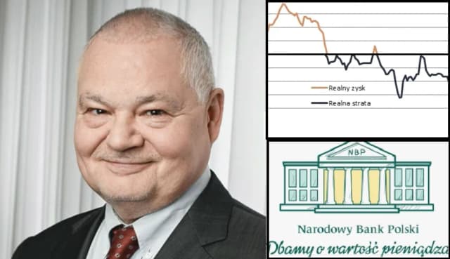 Jak NBP walczy z inflacją? Kluczowe strategie i ich skutki Jak NBP walczy z inflacją? Kluczowe strategie i ich skutki