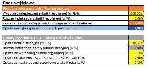 Ubezpieczeniowy fundusz kapitałowy – co warto wiedzieć o ryzyku i zyskach Ubezpieczeniowy fundusz kapitałowy – co warto wiedzieć o ryzyku i zyskach